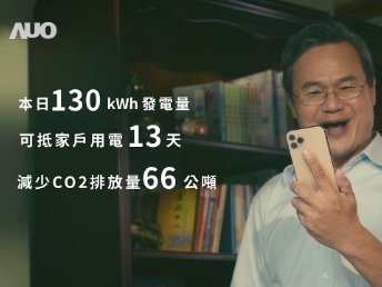 LEYU�پW��Դ�̳� һָ������