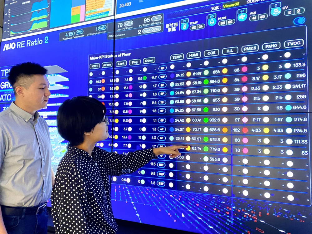 ���_�Ƅ��k���҈���100%�Q�㣬GRC�������͸�^�ǻۘ���ϵ�y�M�Д�λ��Դ�عܣ�������ԴЧ�����_�����ܜp̼