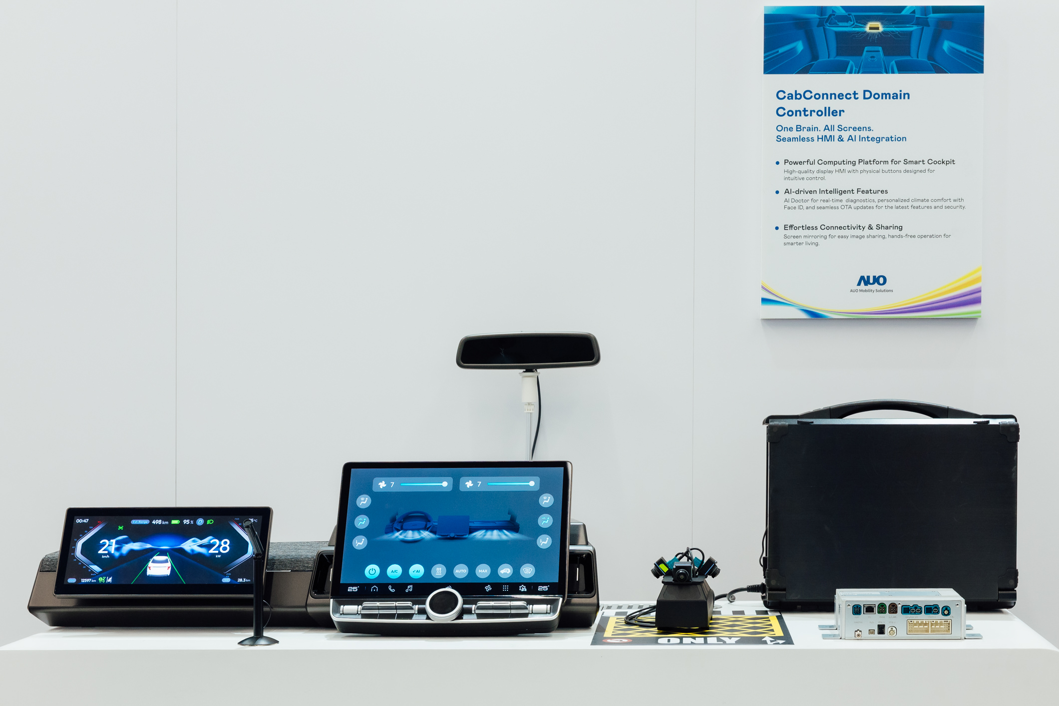 �ǻ���œ���ƽ�_֧��CDC���օ^(q��)�ܘ�(g��u)������AI�\��?��飬��p�ʱ���ؚ��Z���O�ʾ�?���������c�b�ã�����AI���r�\�࣬�Y(ji��)�Ϝض����m�����cĘ�����R���{(di��o)����œ�h(hu��n)����������ȫ�c���m��